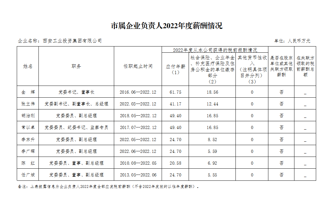 021704186732188908.png QQ截圖20240102171133.png